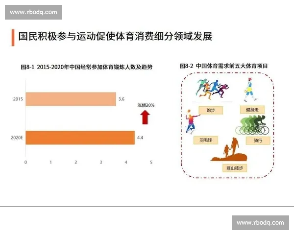 体育传播视角下新媒体互动对观众参与与体育文化传播的影响研究