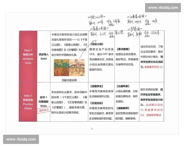 聚焦高额奖金比赛机会全方位解析与高效选拔策略与实战建议与案例