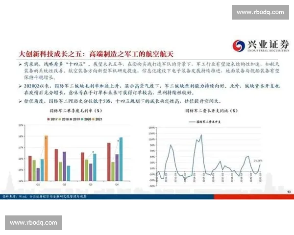 《以登陆比赛为核心的竞技模式创新与发展趋势探讨》