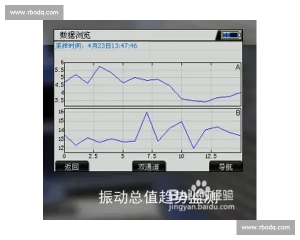 象棋比赛成绩分析:各大赛事数据对比与趋势解析